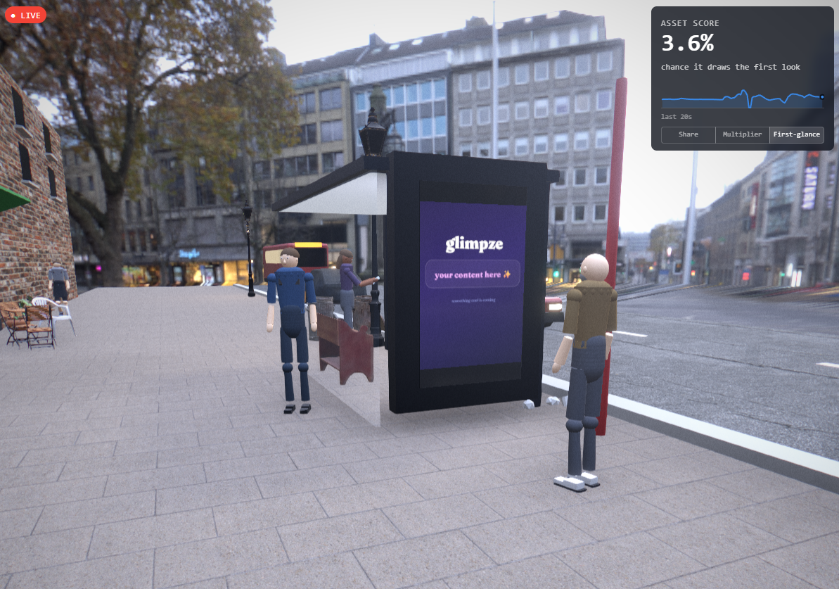 A walkable 3D street scene in Glimpze — a creative running on a bus-stop digital screen with a live attention score (3.6% chance to draw the first look) as 3D pedestrians pass