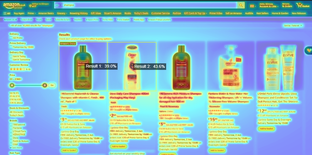 Predictive memorability